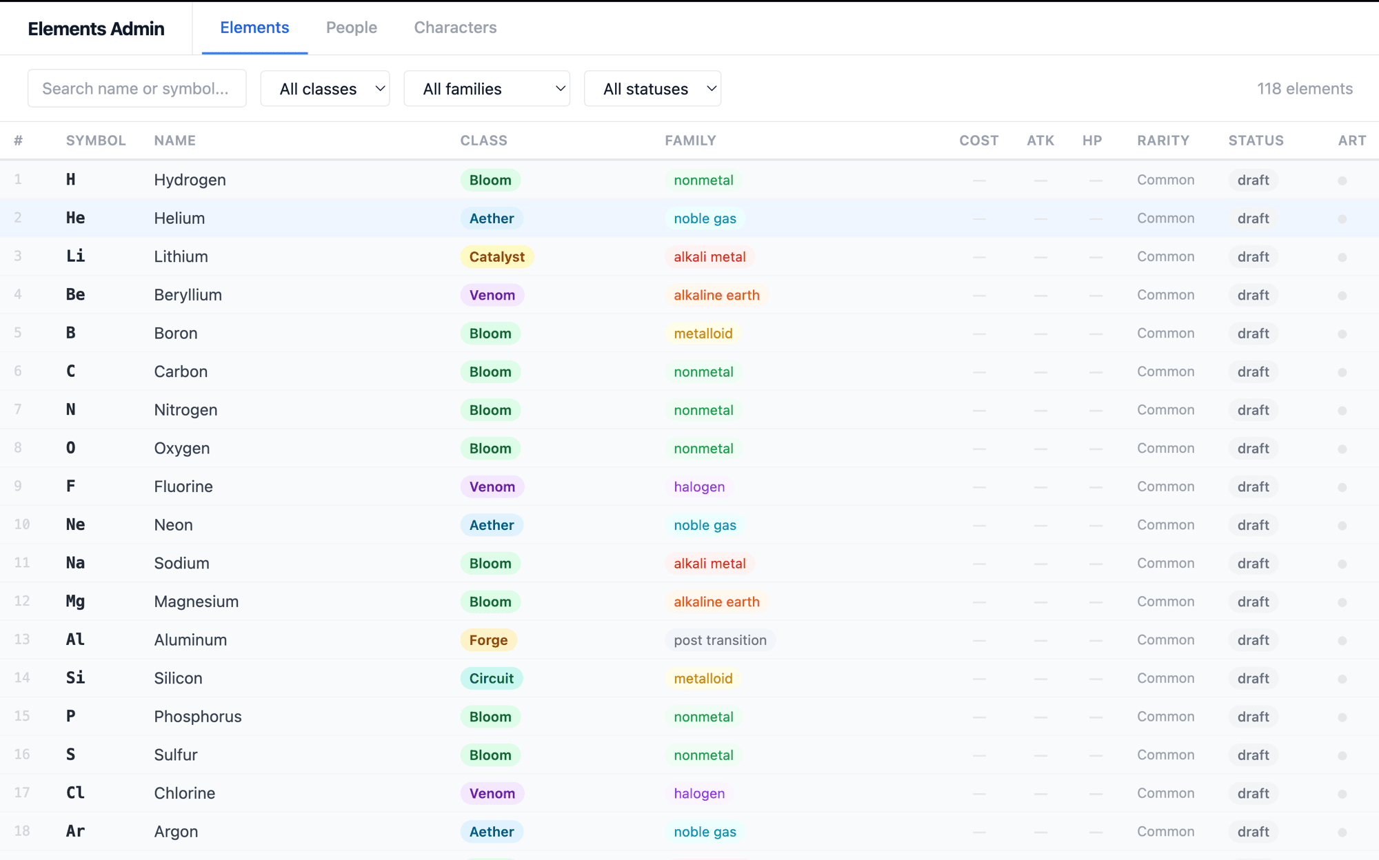 Elements Admin